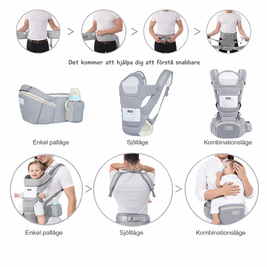 Ergonomisk Barn Bärsele