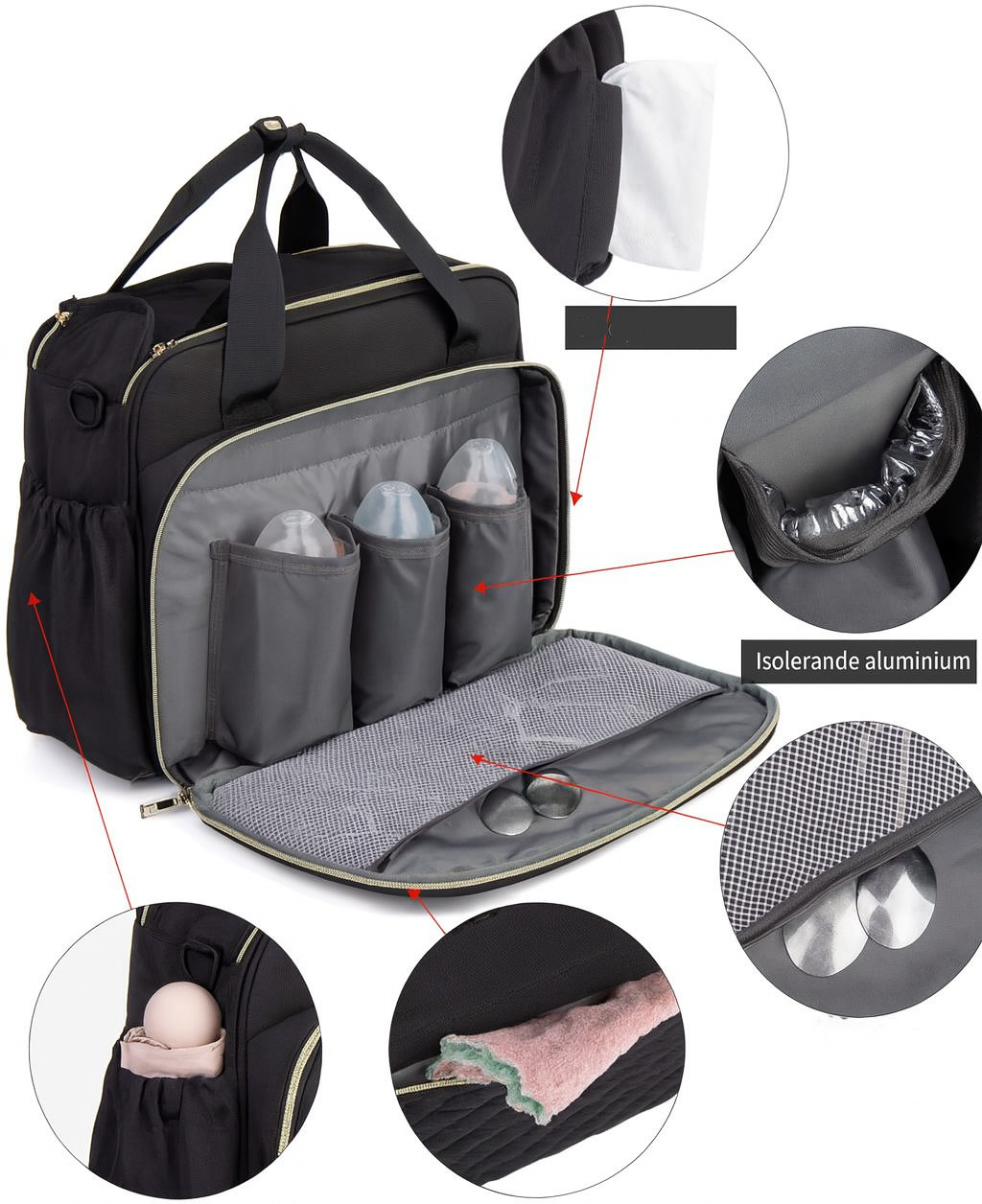 Vattentät baby blöjaväskan