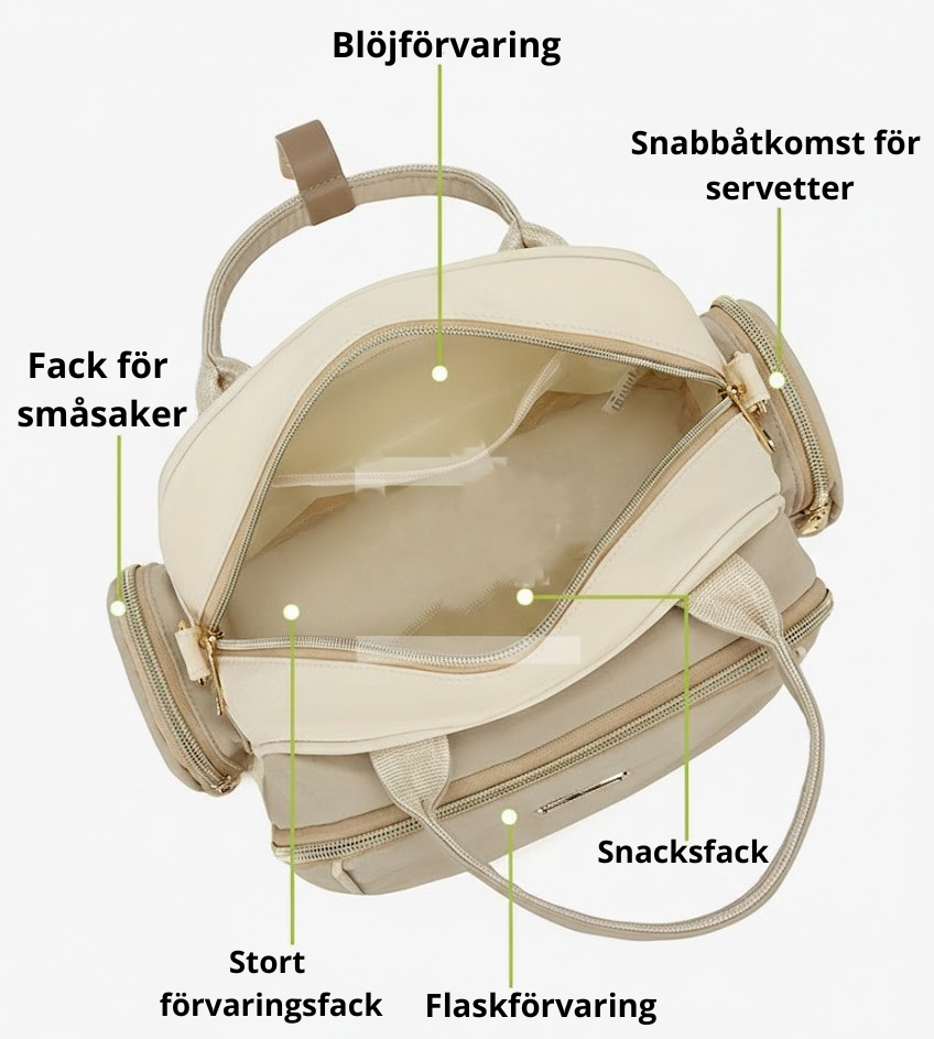 Modern babyväska med stil