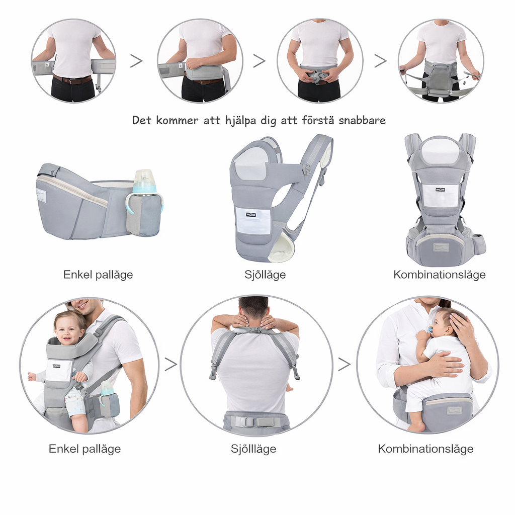 Ergonomisk Barn Bärsele