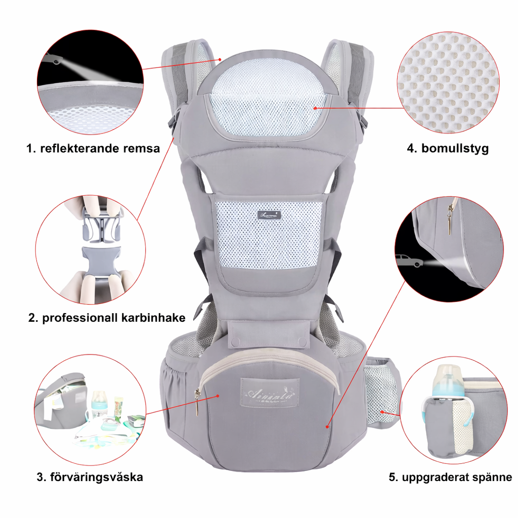 Ergonomisk Barn Bärsele