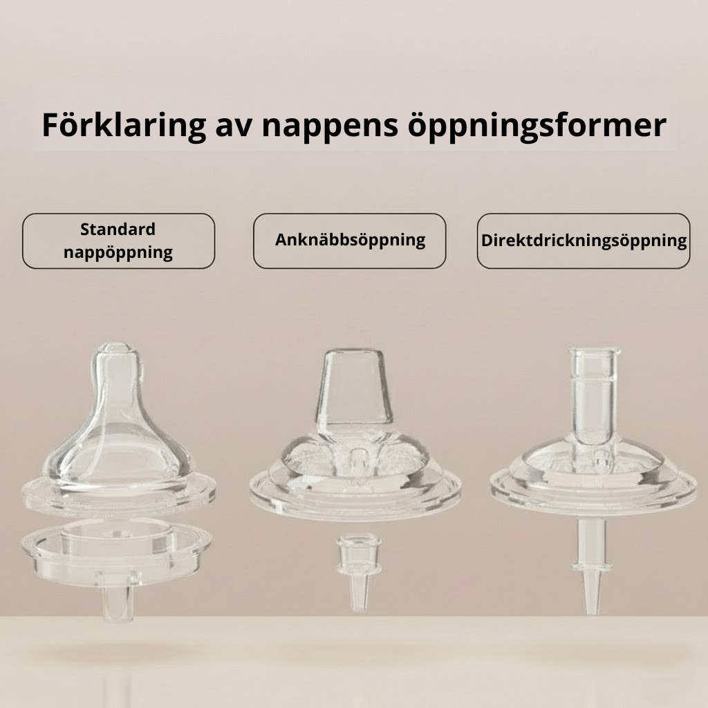 Nappflaska för Trygg Matning