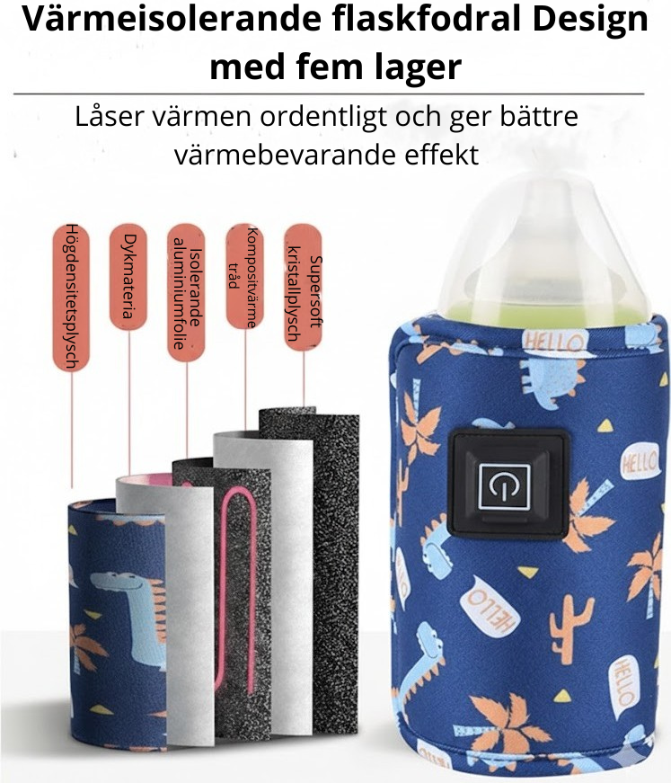 Smidig Uppvärmning av Nappflaska