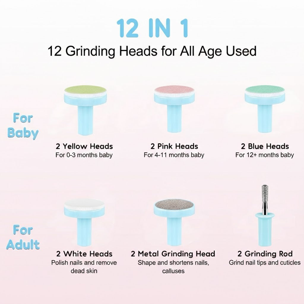 Säker Nagelfil för Baby